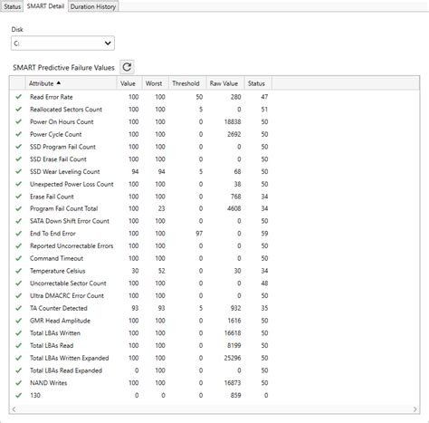 Corner Bowl Server Manager