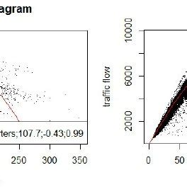 Download Estimating Link for